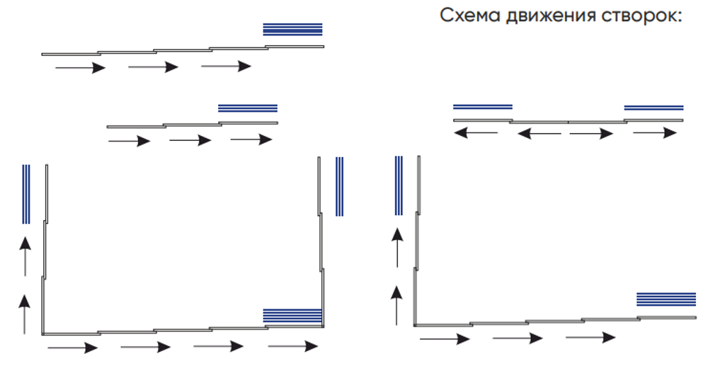 Система остекления Slide