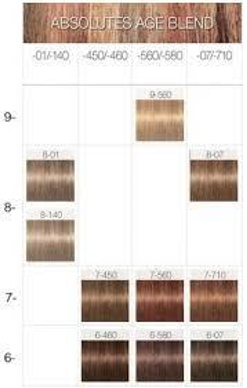 Игора Абсолют 7-450 Средний русый бежевый золотистый 60 мл
