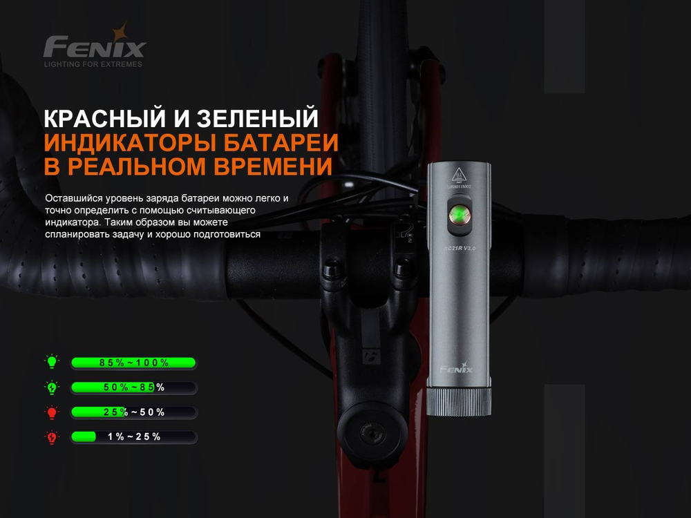 Велофара Fenix BC21R V3.0