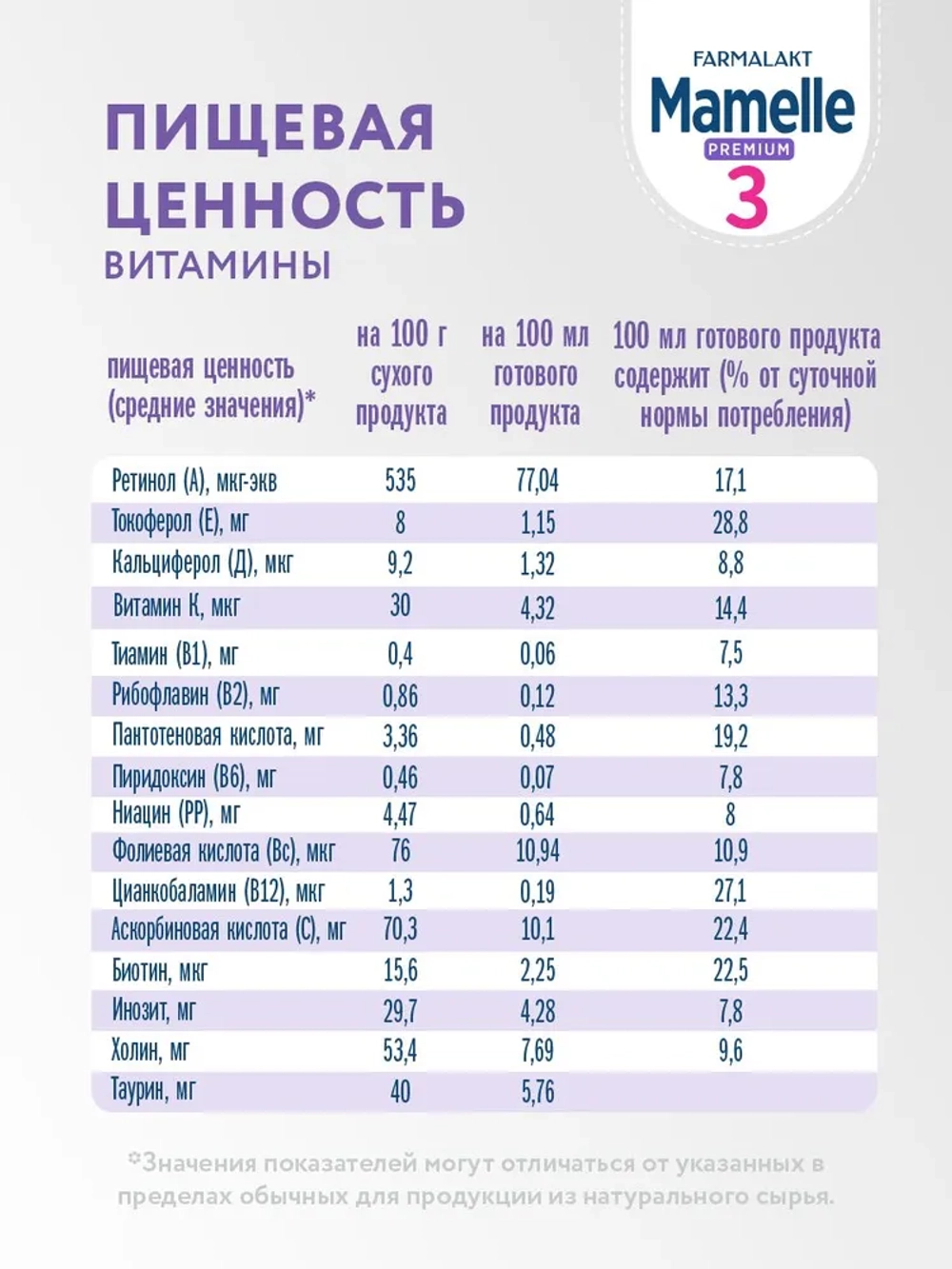 PREMIUM MAMELLE 3 напиток молочный сухой ( с 12 мес) 600г