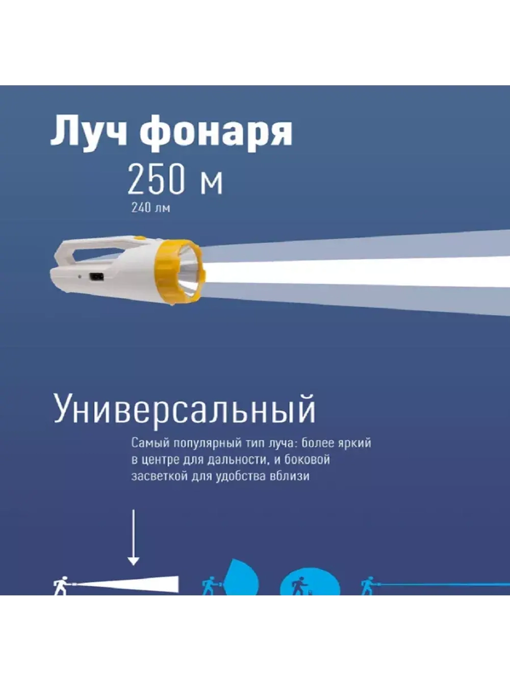 Фонарь-прожектор аккумуляторный Космос KOCAccu9191LED