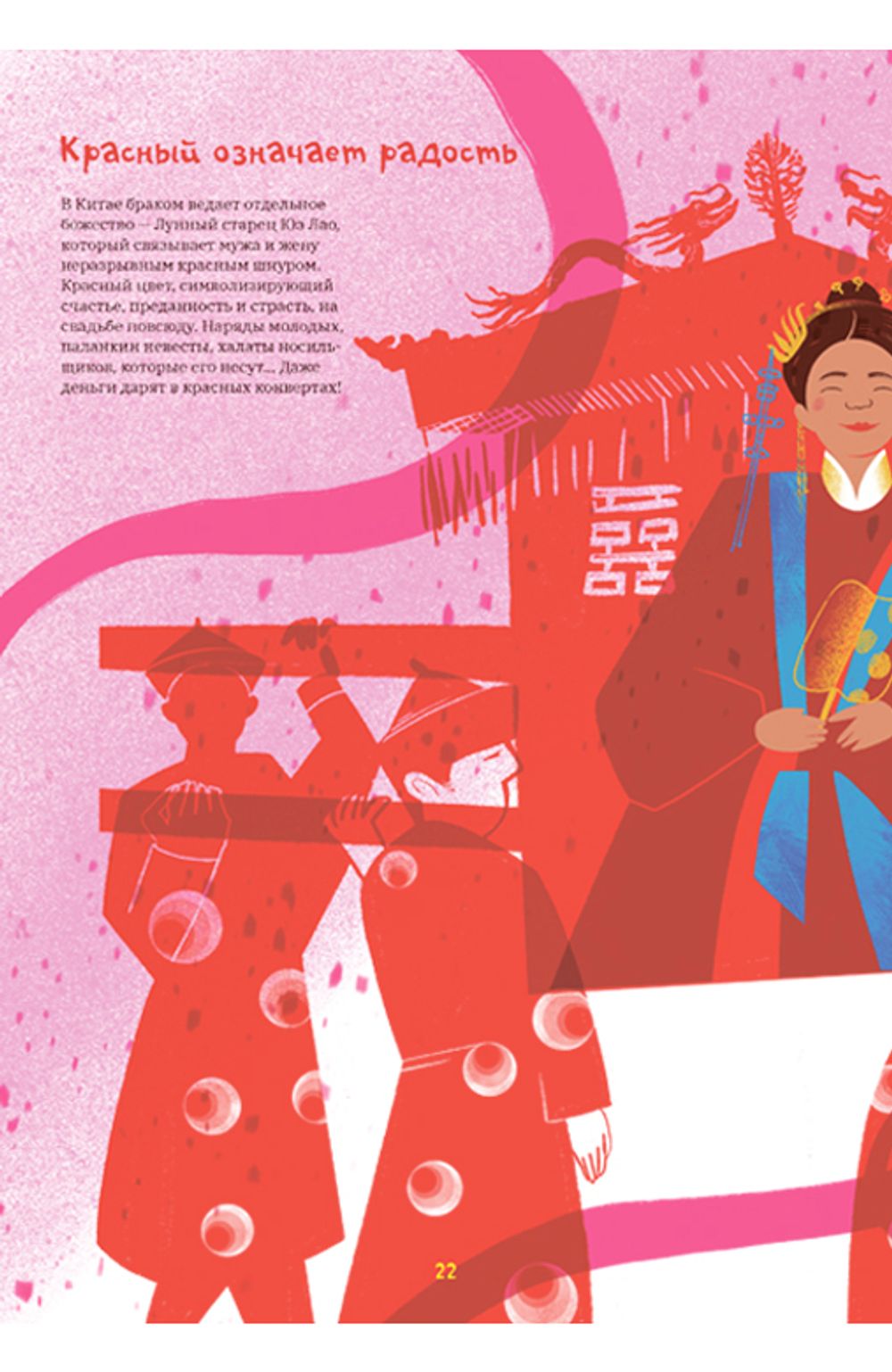 Свадьбы мира