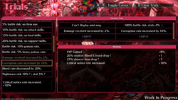 Mary Skelter Finale (для ПК, цифровой код доступа)