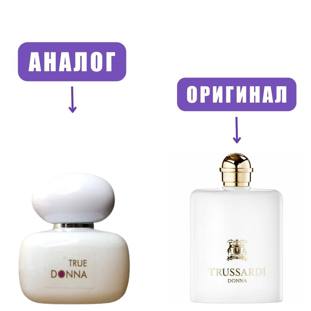 NEO Covet50 TRUE DONNA edP 50ml (версия TrussardiDonna) марк