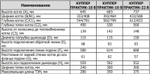 Отопительный котел Куппер ПРАКТИК-22 В + Блок ТЭН 6 кВт + Пульт управления Norma AQUA