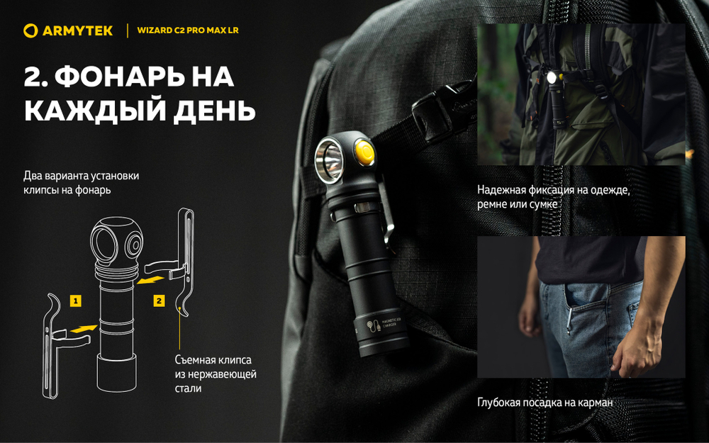 Мультифонарь налобный Armytek F06702W Wizard C2 Pro Max Magnet USB LR (теплый свет)
