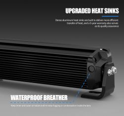 Aurora ALO-P-D10-50-R14Y-AW