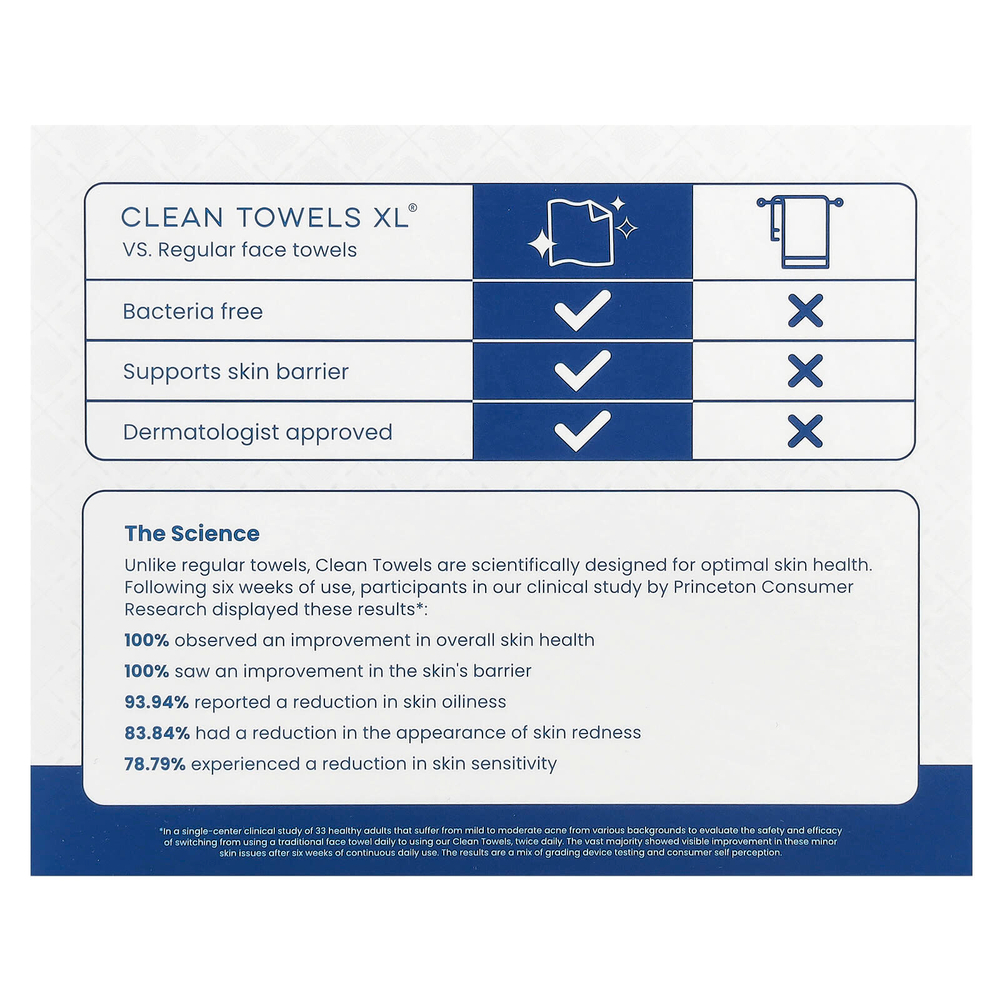 Clean Skin Club, чистые полотенца XL®, 50 шт.
