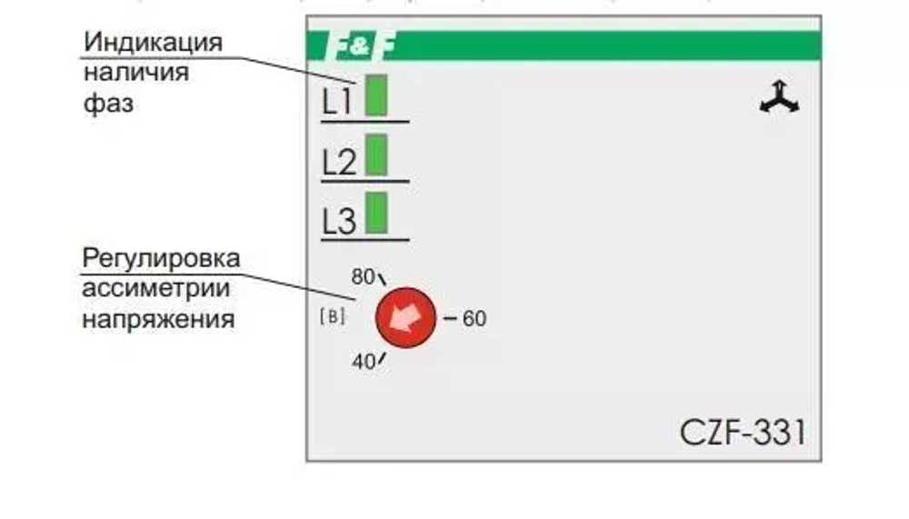 Реле контроля фаз CZF-331 3х400/230+N 2х8А 2P IP20 регулировка порога отключения