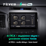 Teyes SPRO Plus 10" для Toyota Tundra, Sequoia 2007-2013