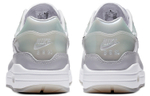 Кроссовки Nike Air Max 1 Snkrs Day (Женская размерная сетка)