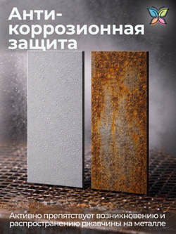 Грунтовка алкидно-уретановая 18 кг