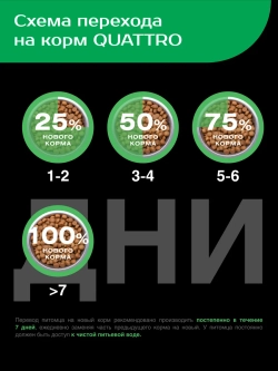 Корм собак породы Английский бульдог, ягненок, 2,5кг