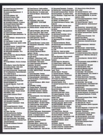 Шансон за рулем - новые хиты в дорогу (КЛИПЫ на DVD)