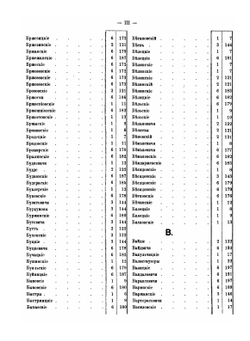 Список дворян, внесенных в дворянскую родословную книгу Подольской губернии | Нет автора