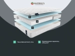 Матрас Materlux Cometa Maxi