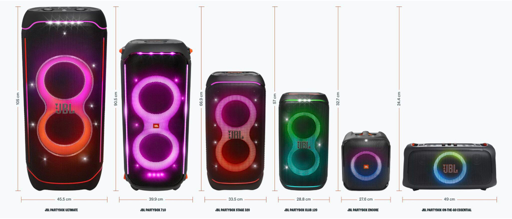 Портативная беспроводная Bluetooth колонка JBL PartyBox Club 120