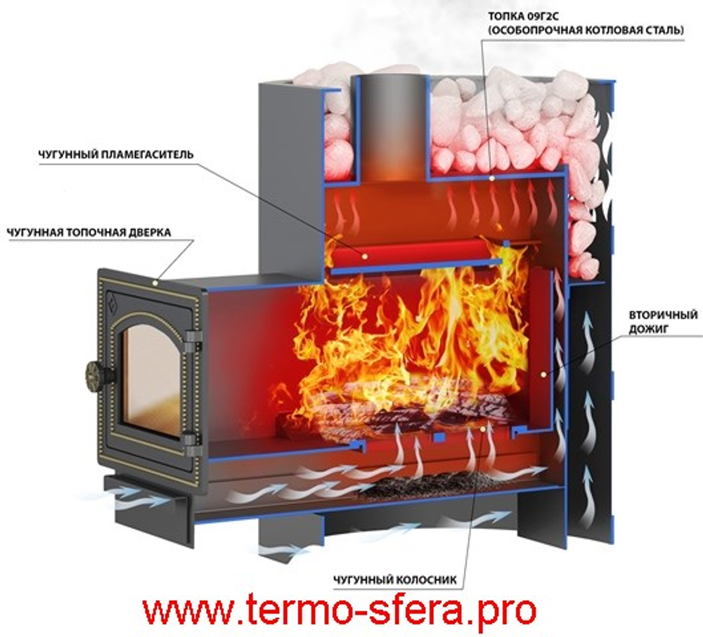 Печь ВЕЗУВИЙ Лава 16 (ДТ-3)