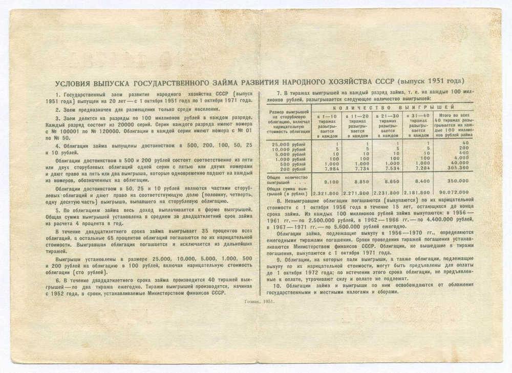 Облигация 100 рублей 1951 год. Серия № 114784. F-VF