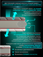 Матрас "РОЯЛ"