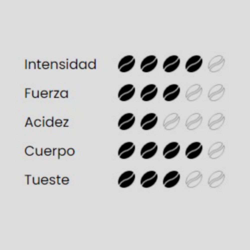 Кофе молотый Montecelio Brazil 250 г x 2 шт