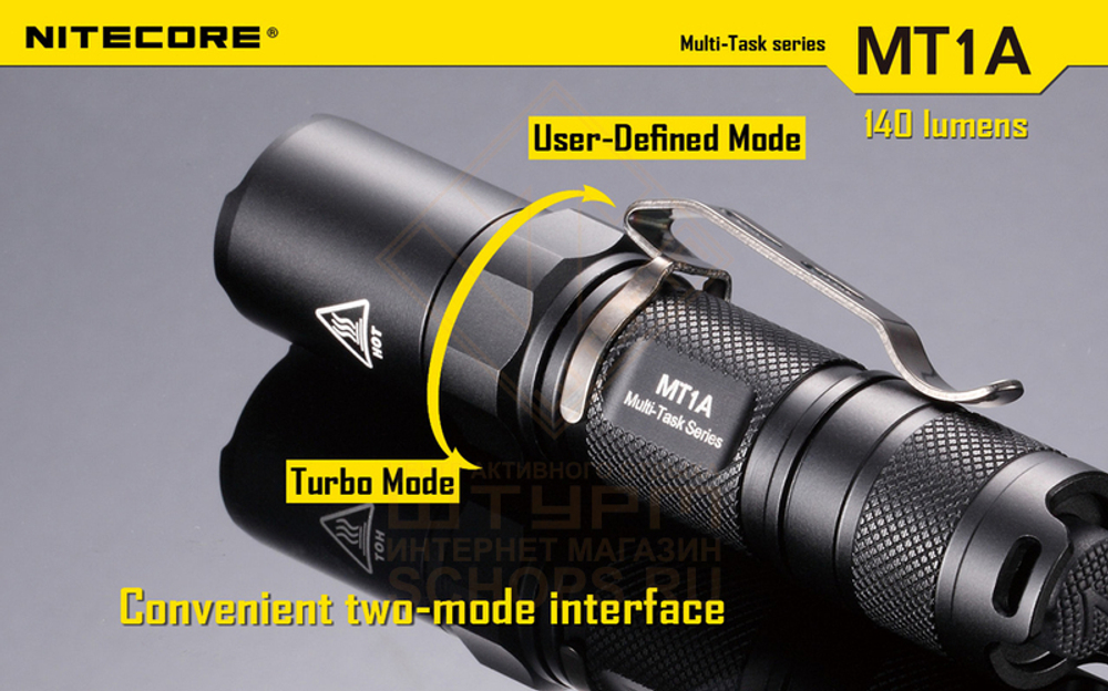 Фонарь Nitecore MT1A