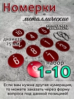 Номерки на ключи, металл
