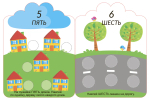 Мои первые многоразовые наклейки 3+