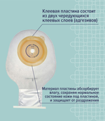 30 штук. Калоприемник педиатрический 174670 дренируемый 10-35 мм, Coloplast