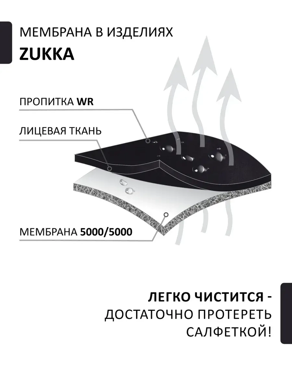 Пальто зимнее мембрана