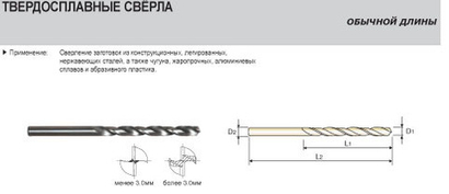 Сверло тв. спл. 3,5*39*70   D5407035-1