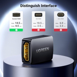 Переходник HDMI - HDMI UGREEN 20107