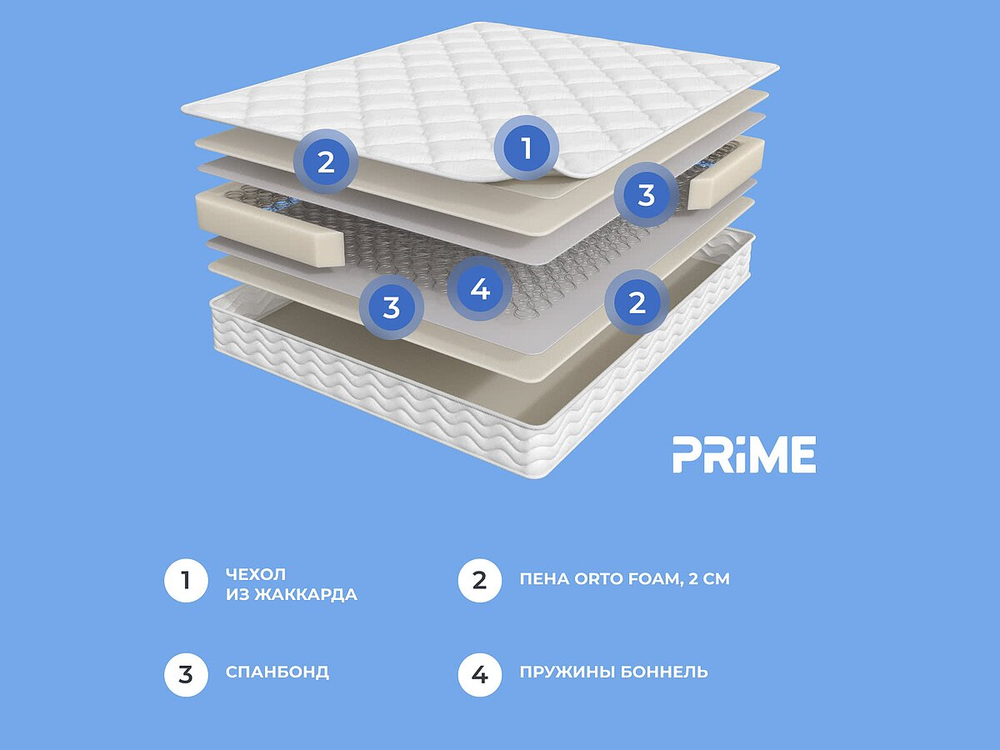 Prime Lite Матрас 80х186 Аскона