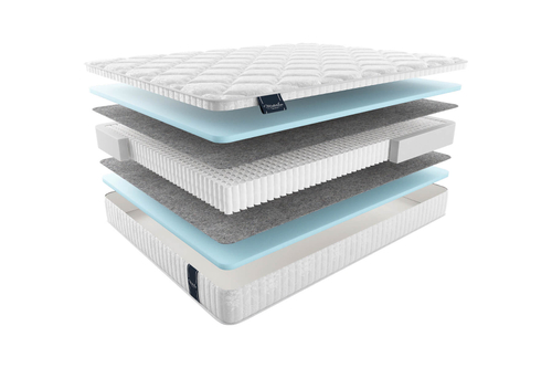 Матрас taormina ТАОРМИНА