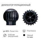 Нанодефлектор ND160, вент. выход утепленный высотой Н-500, для металлочерепицы Monterrey, черный