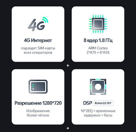 Магнитола для Mitsubishi ASX 2010-2016, Peugeot 4008, Citroen C4 Aircross - Teyes SPRO+ Android 10, ТОП процессор, 4-32, SIM-слот