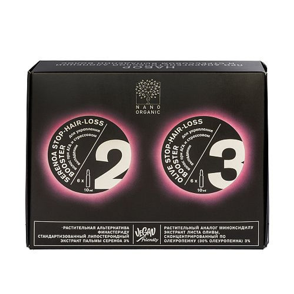Набор ампул Для укрепления волос при АГА и стрессовом выпадении, ТМ NANO ORGANIC