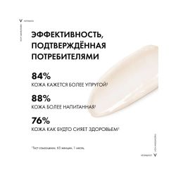 Vichy Neovadiol Уплотняющий дневной лифтинг крем для нормальной и комбинированной кожи, 50 мл