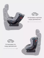 Автокресло Rant Pilot, группа 0-1, 0-18 кг, цвет Grey