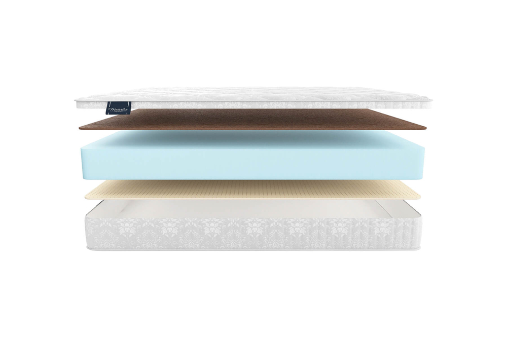 Матрас MaterLux ENIGMA (ЭНИГМА)