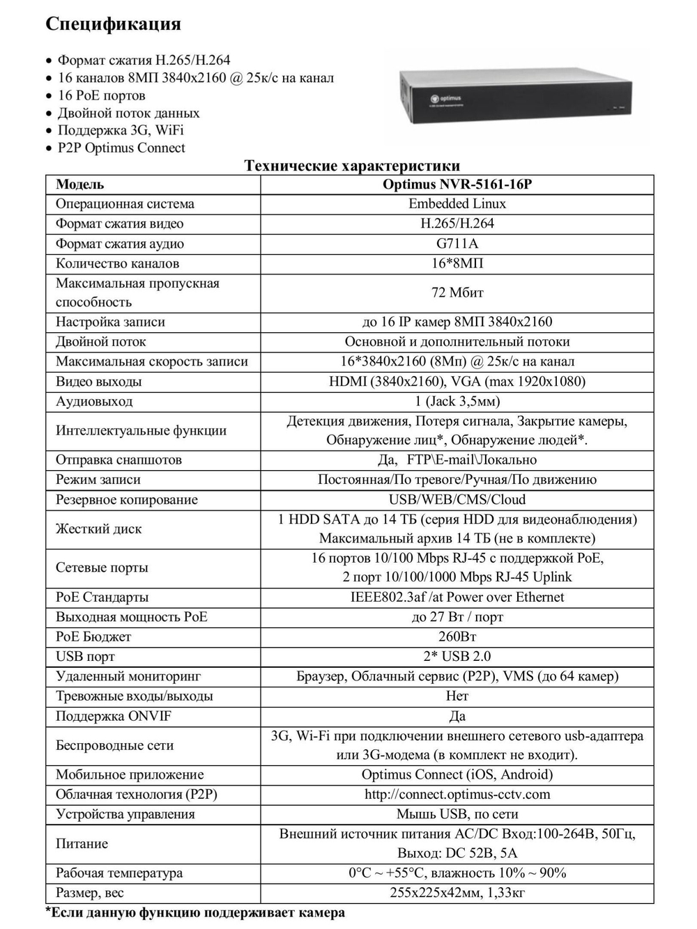 IP-видеорегистратор Optimus NVR-5161-16P