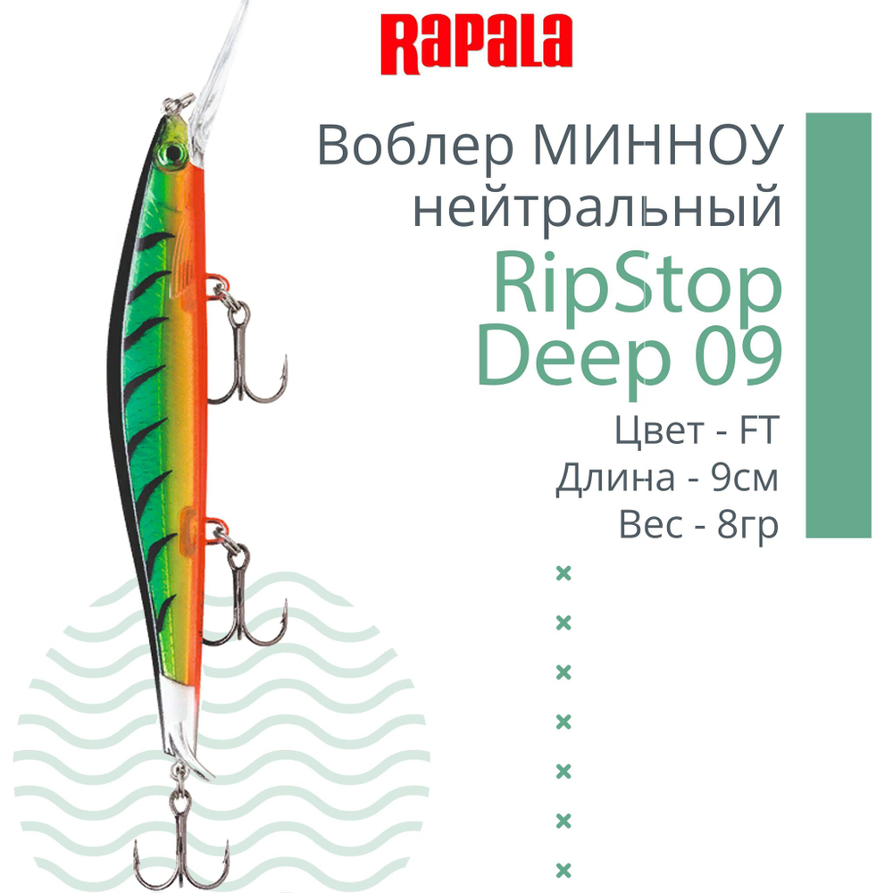 Воблер для рыбалки RAPALA RipStop Deep