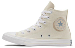 Кеды Converse Chuck Taylor All Star, 571867C