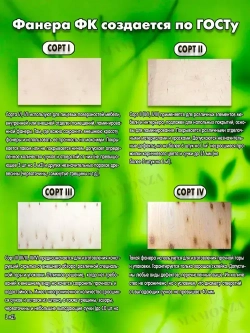 Строительная Фанера для мебели, Размер 1000х1000, 1 лист, Толщина 4мм, сорт 4/4