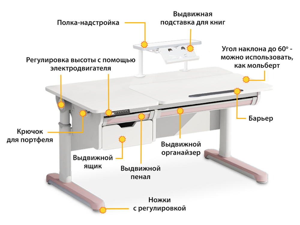 Стол с электроприводом Mealux Electro 730 WP + полка BD-S50 White (арт. BD-730 WP + BD-S50 White)