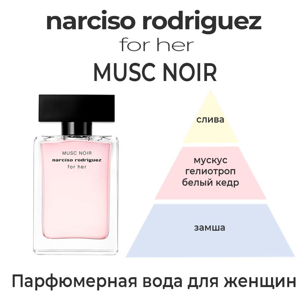 Narciso Rodriguez for her Musc Noir — парфюмерная вода для женщин. Описание аромата