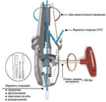 Патрон сверлильный MAS 403-BT (JIS-6339A) HB-13 BT-40