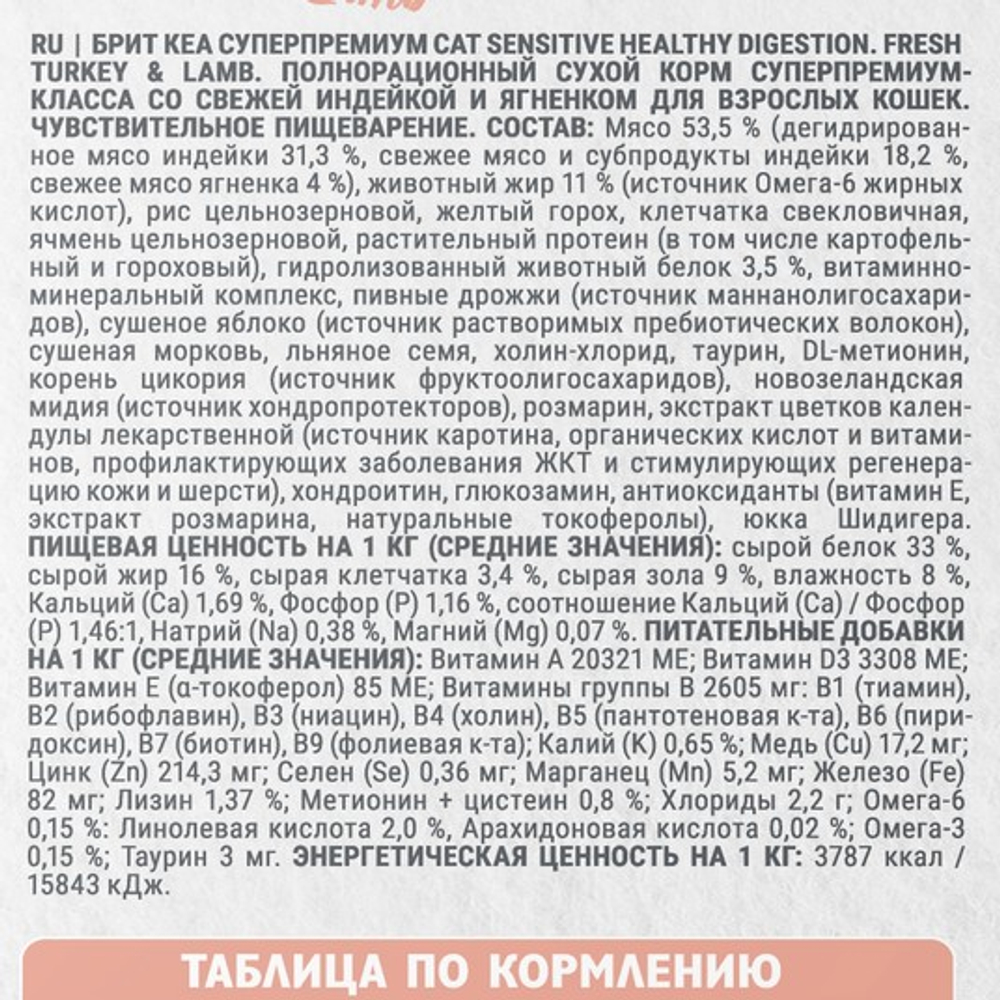 Сухой корм для взрослых кошек Брит BRIT CARE SENSITIVE HEALTHY DIGESTION с индейкой и ягненком 7кг