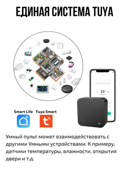 Универсальный пульт ИК ZigBee Tuya для Алисы