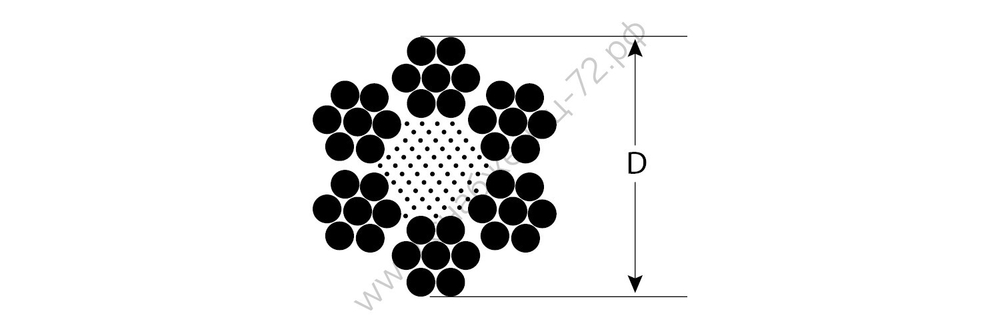 ЗУБР DIN 3055, свивка 6х7+FC, 1 мм, L=200м., стальной трос, Профессионал (4-304110-01)
